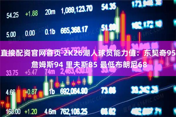 直接配资官网首页 2K26湖人球员能力值：东契奇95 詹姆斯94 里夫斯85 最低布朗尼68